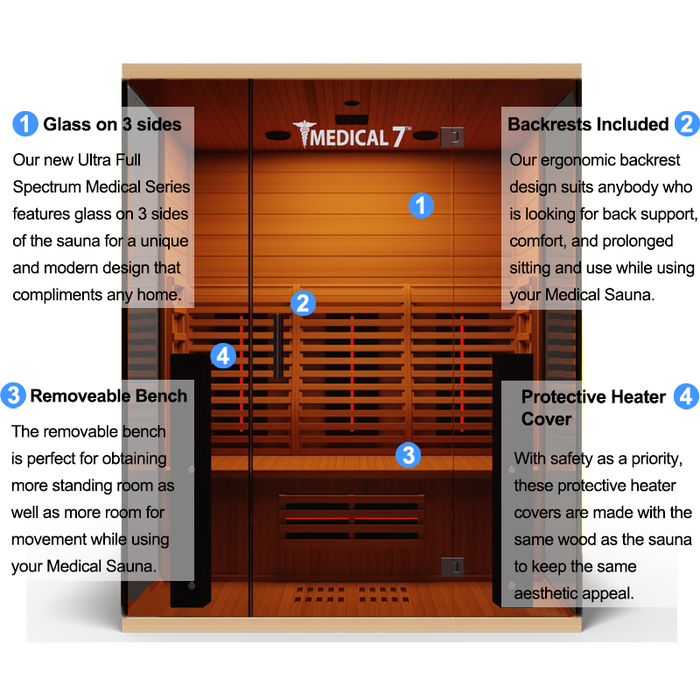 Medical 7 Ultra Full-Spectrum Sauna